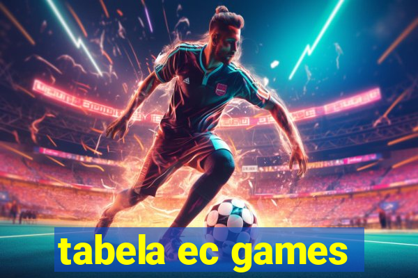 tabela ec games